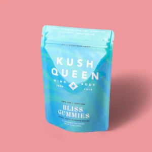 CBG Gummies - For Bliss THC